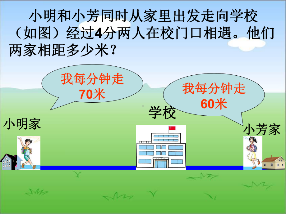 相遇求路程的实际问题课件.pptx_第3页