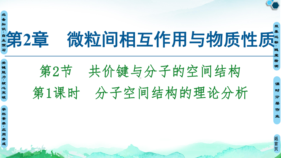 第2章第2节　第1课时　分子空间结构的理论分析 ppt课件-（2019）新鲁科版高中化学选择性必修二.ppt_第1页