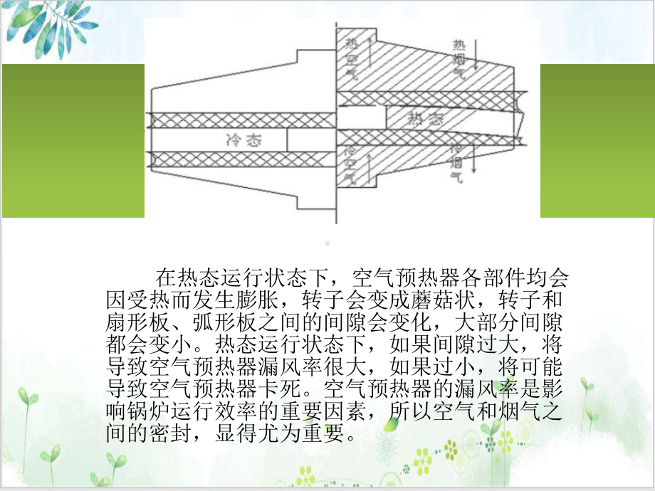 空预器密封技术介绍ppt培训课件.ppt_第3页