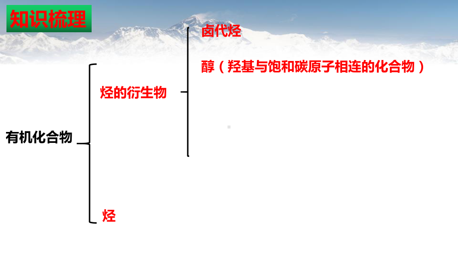 3.2醇 ppt课件-（2019）新人教版高中化学高二选择性必修三.pptx_第2页