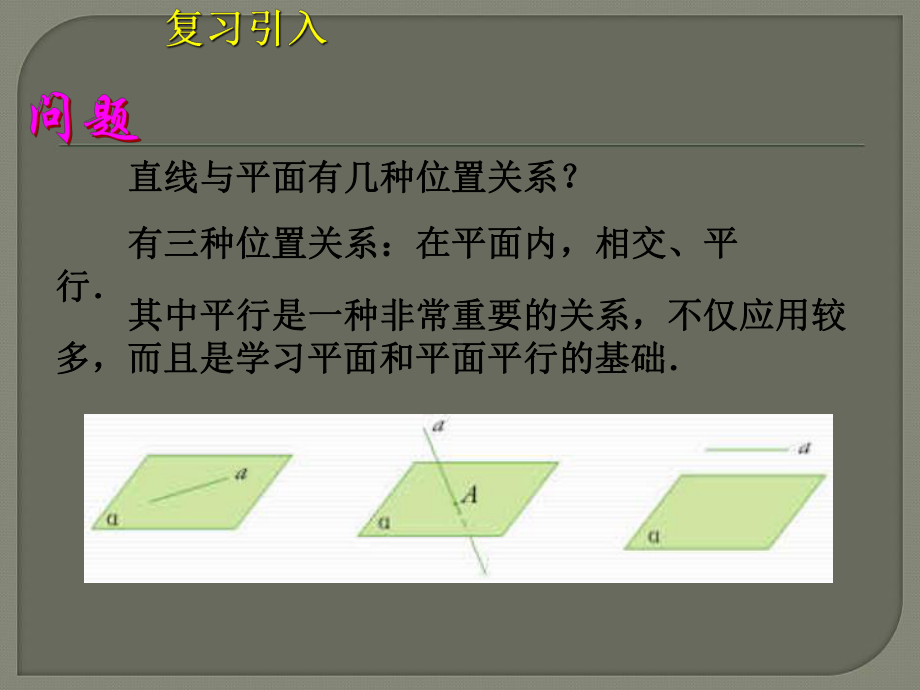 直线与平面平行的判定与性质定理ppt课件.ppt_第2页