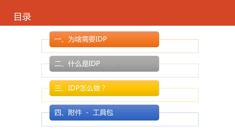 管理干部必备技能课件.pptx_第2页