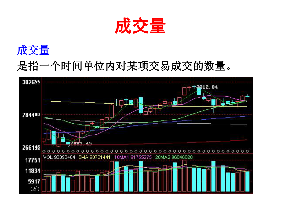 股票知识培训课件：成交量战法.ppt_第2页