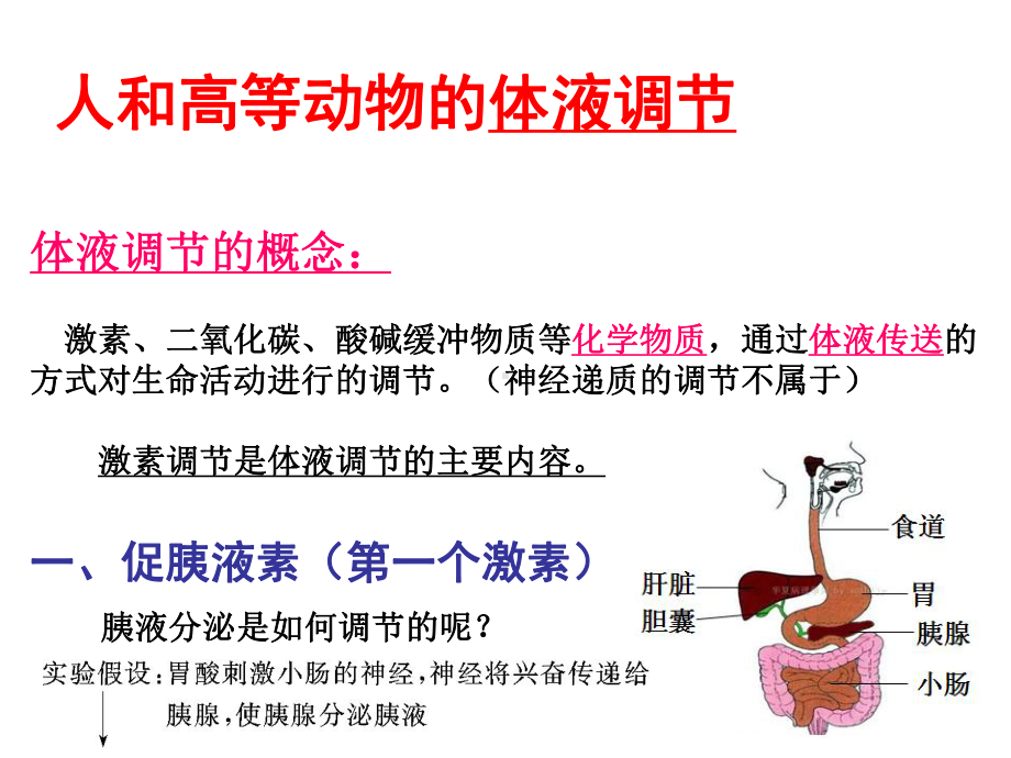 激素调节与内环境(一轮)课件.ppt_第2页