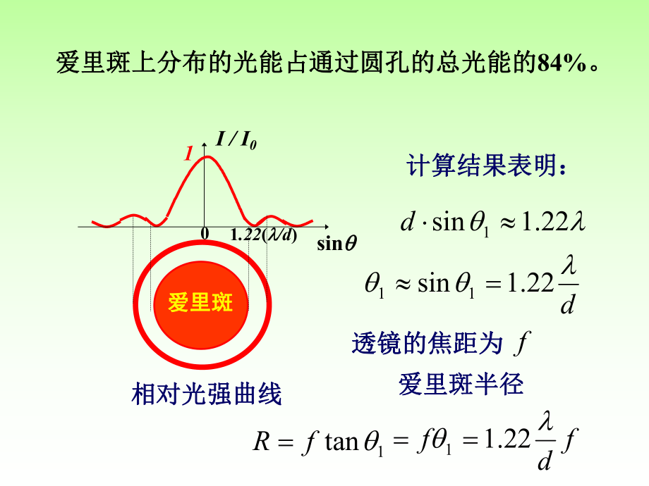 自然光非偏振光课件.pptx_第2页