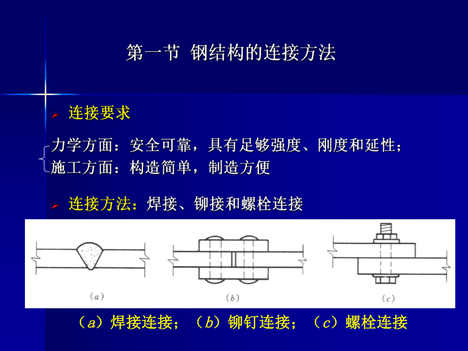 焊缝螺栓连接计算课件.pptx_第2页