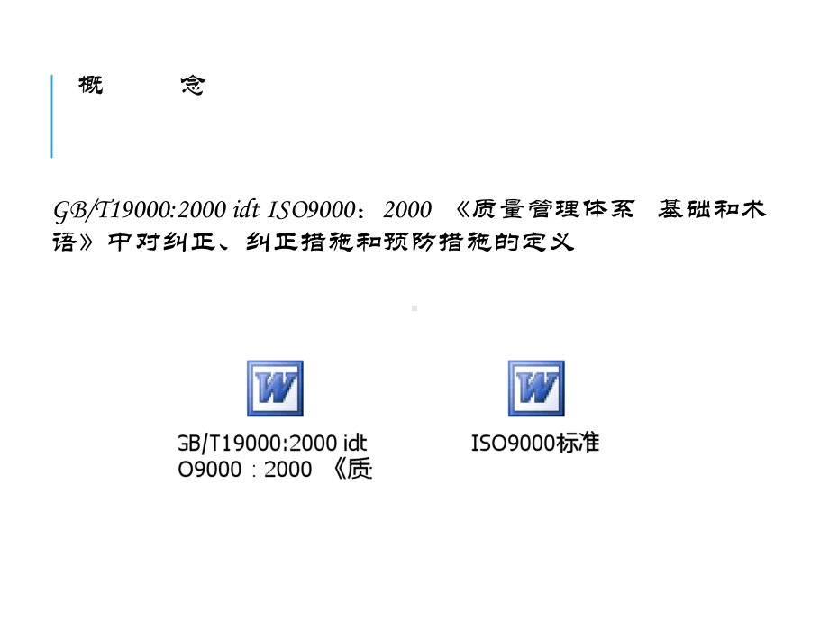 纠正纠正措施和预防措施课件.pptx_第3页