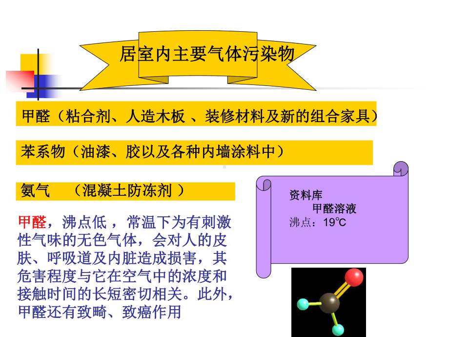 甲醛含量的测定PPT讲解课件.ppt_第2页