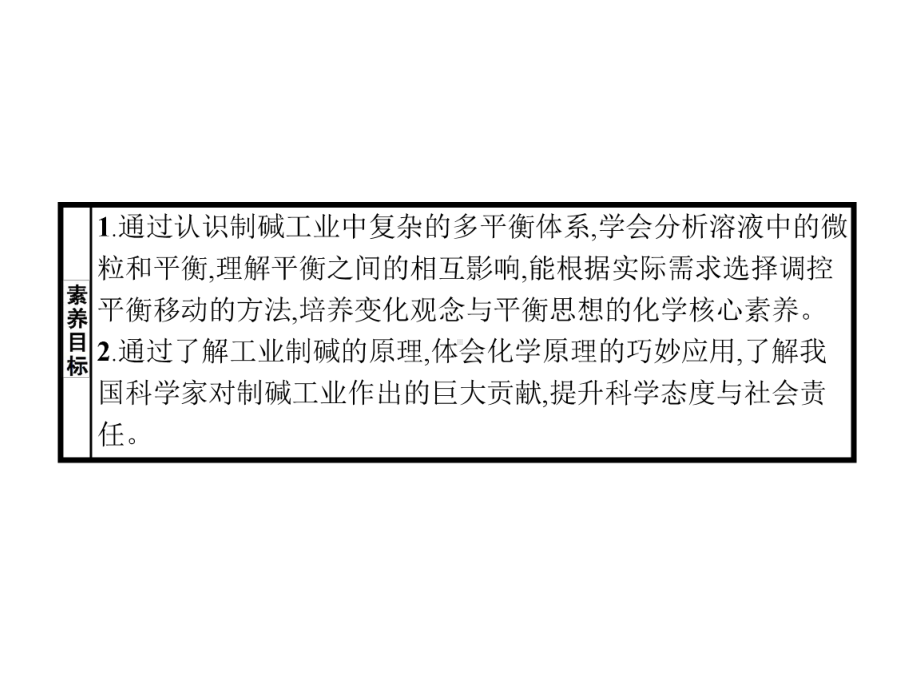 3.微项目　揭秘索尔维制碱法和侯氏制碱法 ppt课件-（2019）新鲁科版高中化学选择性必修一.pptx_第2页