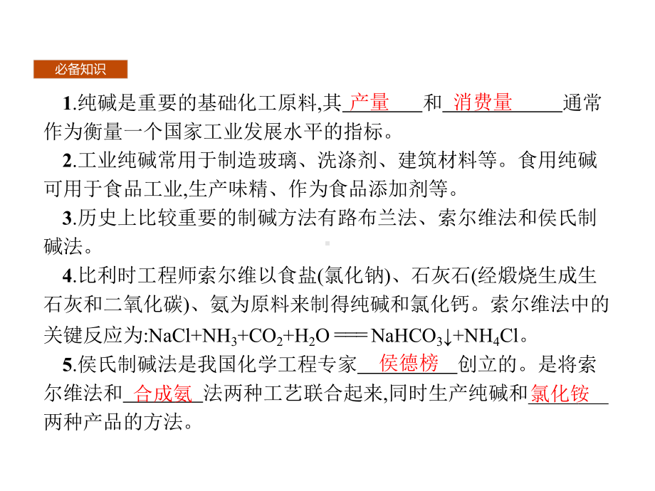 3.微项目　揭秘索尔维制碱法和侯氏制碱法 ppt课件-（2019）新鲁科版高中化学选择性必修一.pptx_第3页