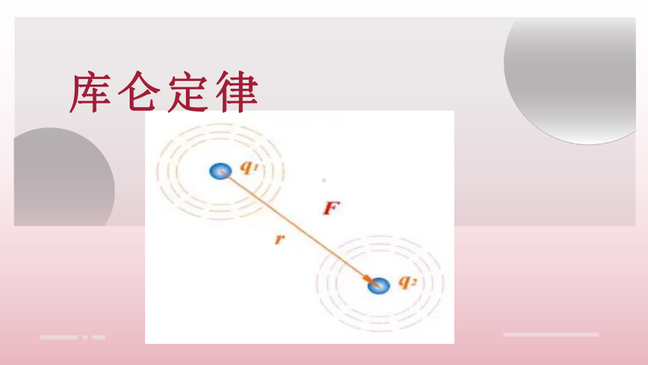 《库仑定律》优质课一等奖课件.pptx_第1页