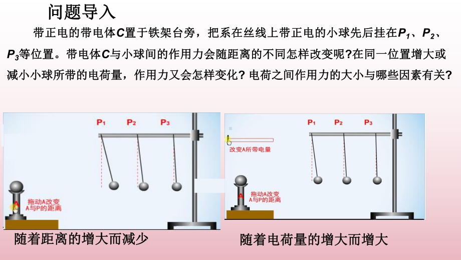 《库仑定律》优质课一等奖课件.pptx_第2页