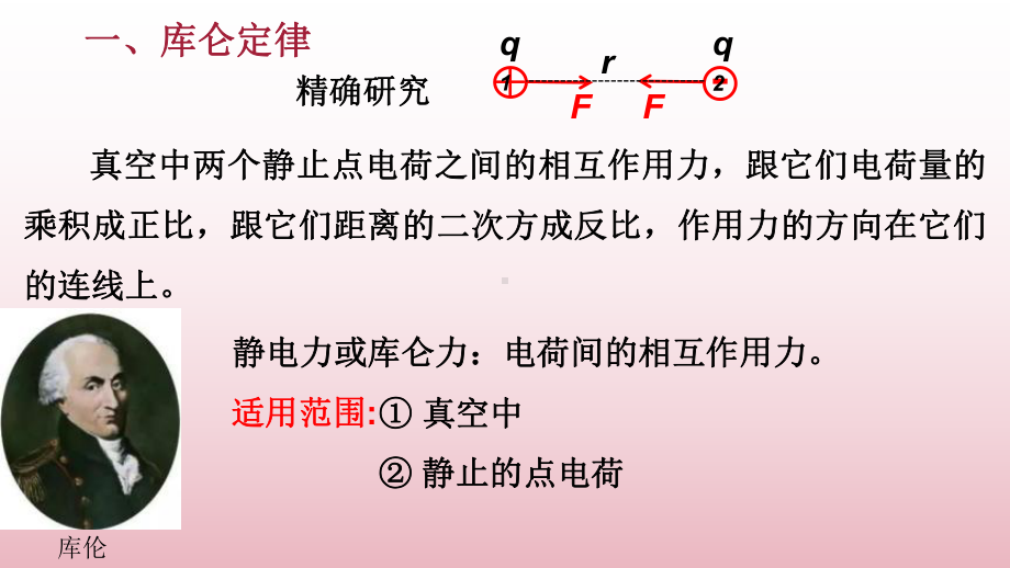 《库仑定律》优质课一等奖课件.pptx_第3页