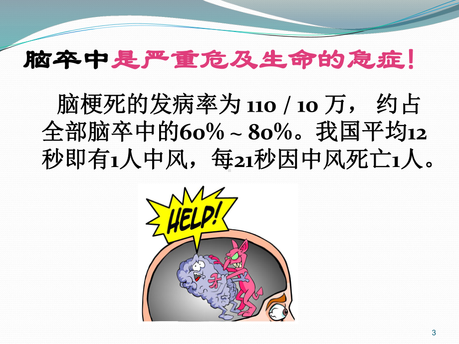 脑梗塞溶栓治疗后的护理-PPT课件.ppt_第3页