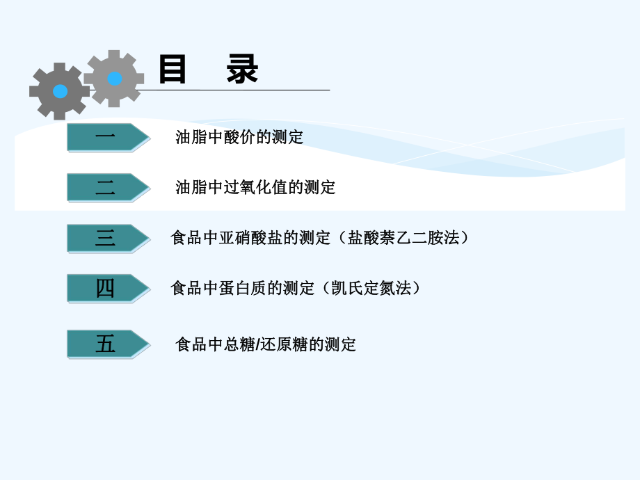 理化实验原理课件.pptx_第1页