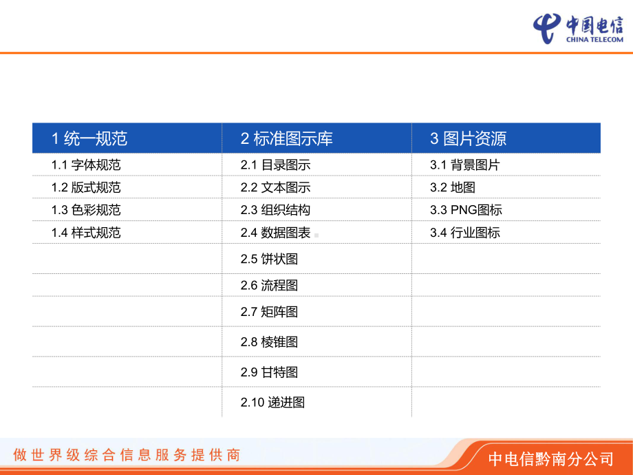 经典PPT模板(内容包括各种书写规范以及图标格式)课件.ppt_第3页