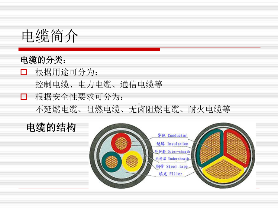 电力电缆的选择课件.pptx_第1页