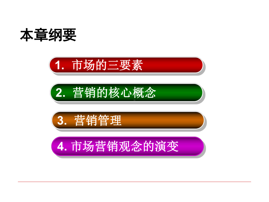 经济学市场营销的概念课件.pptx_第1页