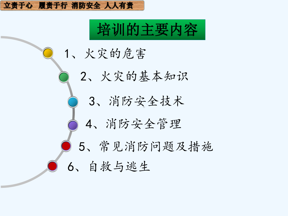 电力施工消防安全[可修改版ppt]课件.pptx_第2页