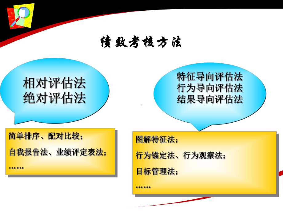 绩效考核与评价培训教材PPT模版(97页)课件.ppt_第3页