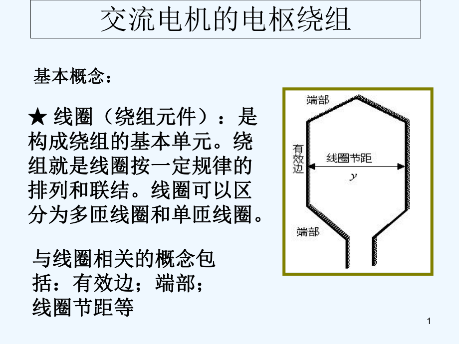 电机学电机绕组-PPT课件.ppt_第1页