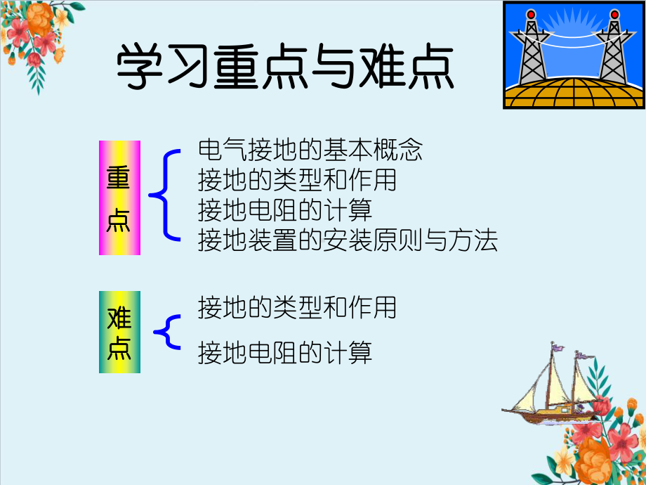 第十章节接地装置课件.ppt_第3页