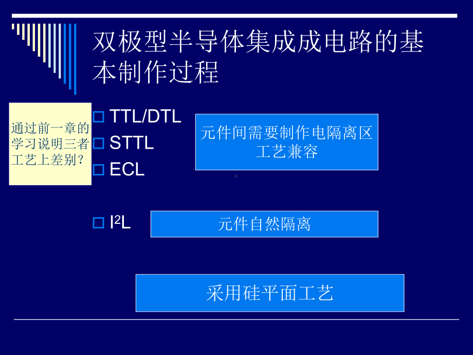 第三章-双极型逻辑电路的版图设计课件.ppt_第2页