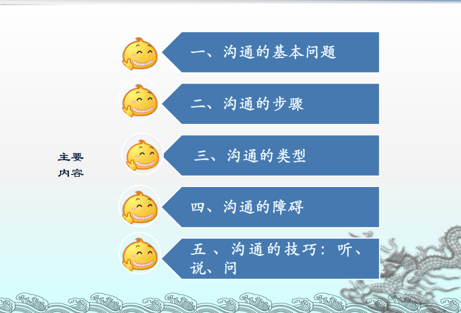 职场上的沟通技巧课件.ppt_第3页