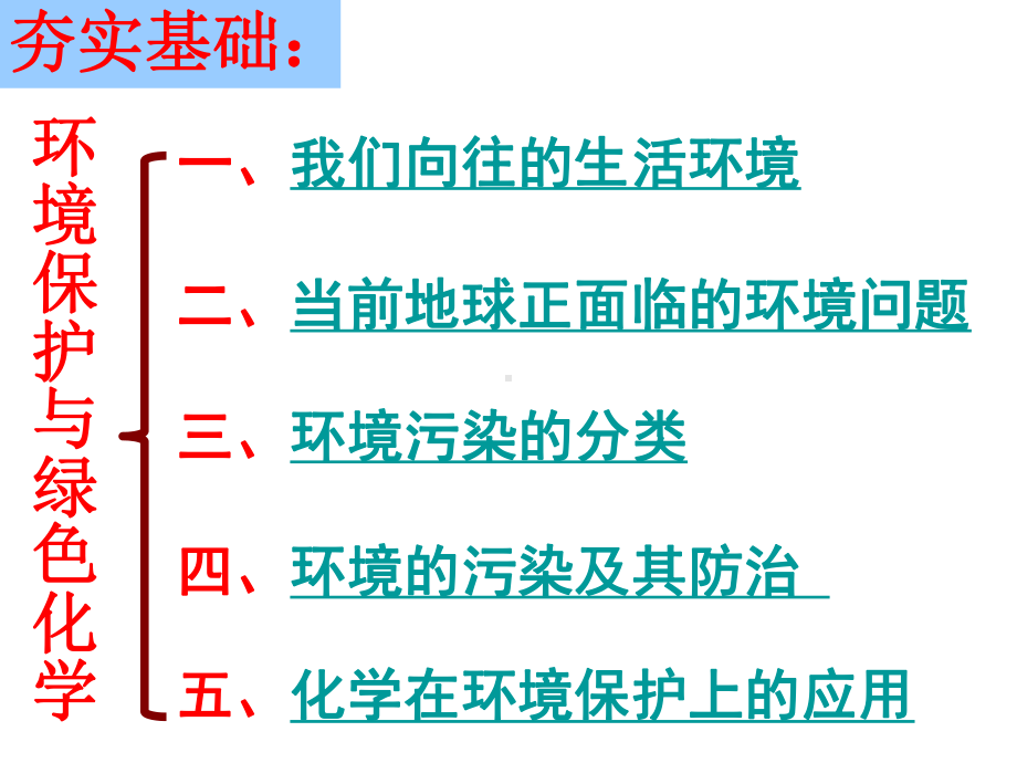 环境保护与绿色化学-课件.pptx_第2页