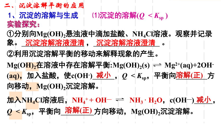 3.3沉淀溶解平衡第2课时 ppt课件-（2019）新鲁科版高中化学选择性必修一 (2).ppt_第3页