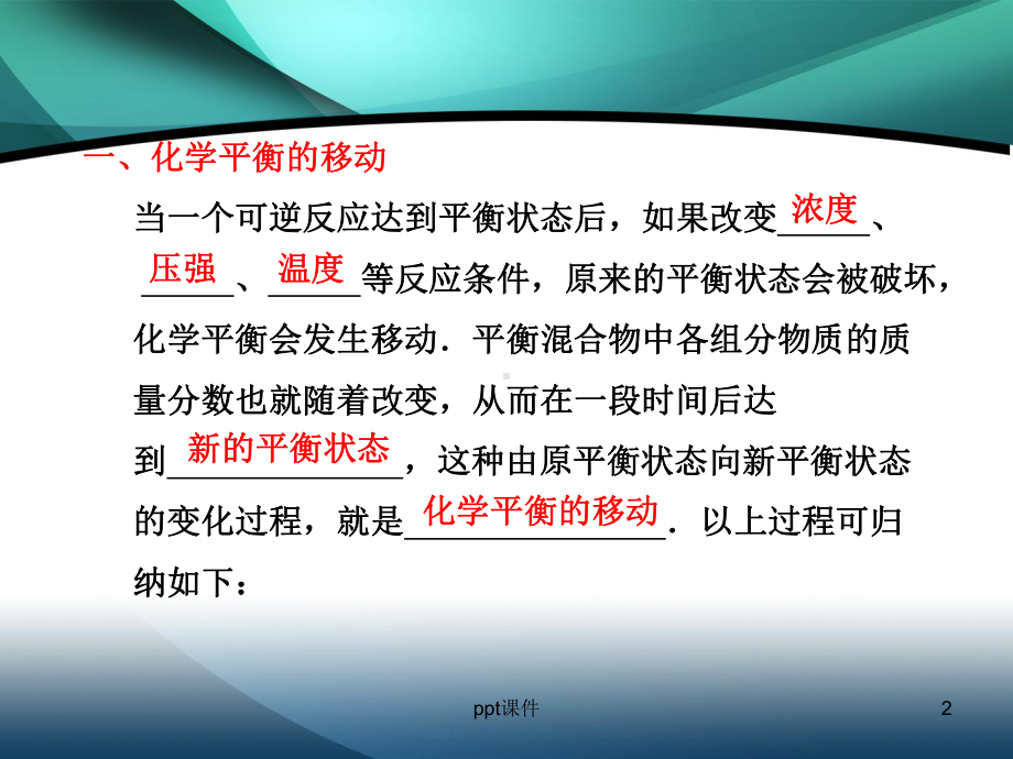 浓度温度对化学平衡的影响-ppt课件.ppt_第2页