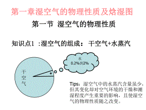 空气调节赵荣义课件.pptx