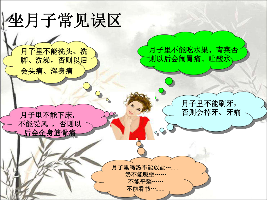 科学坐月子课件ppt课件.ppt_第3页