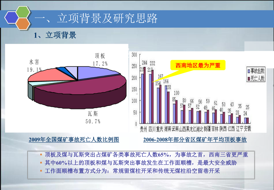 煤矿切顶卸压沿空成巷无煤柱开采关键技术研究(精品课件).ppt_第3页