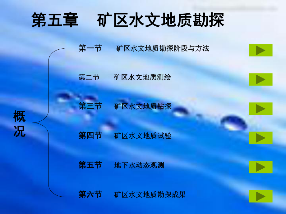 第五章矿区水文地质勘探资料.课件.ppt_第1页