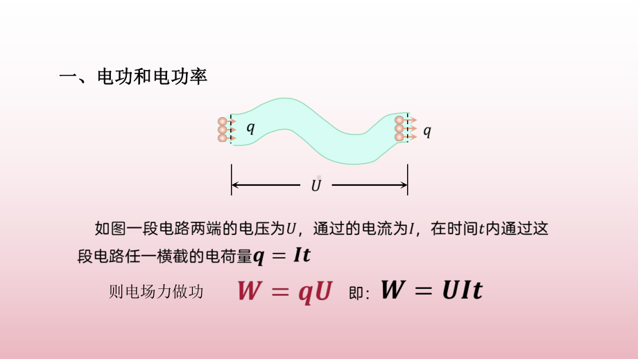 《电路中的能量转化》优课教学课件.pptx_第3页