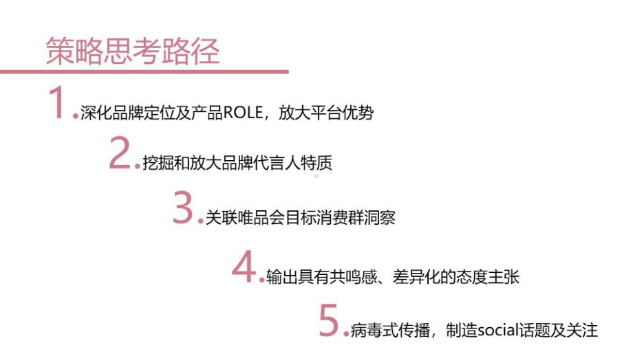 电商平台明星视频直播方案带货引流方案-1课件.pptx_第3页