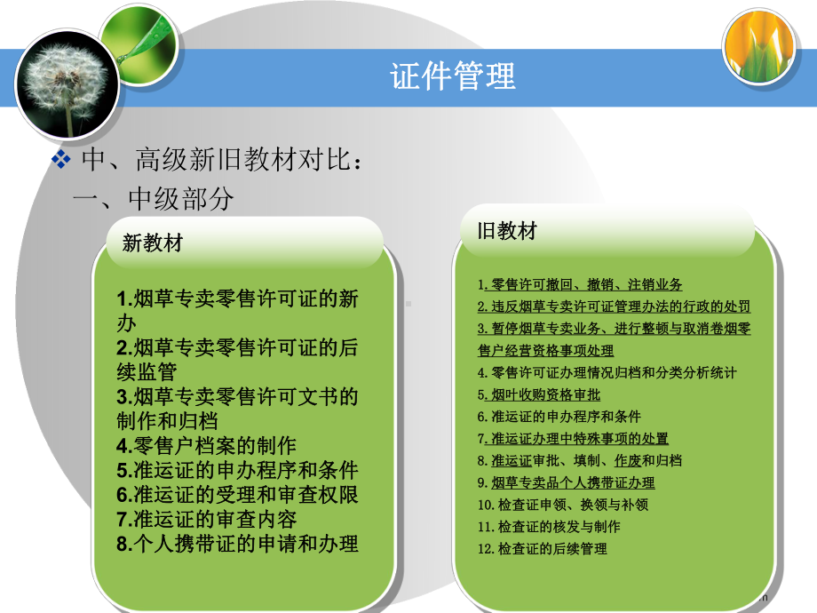 烟草专卖技能鉴定培训(高级)课件.ppt_第2页