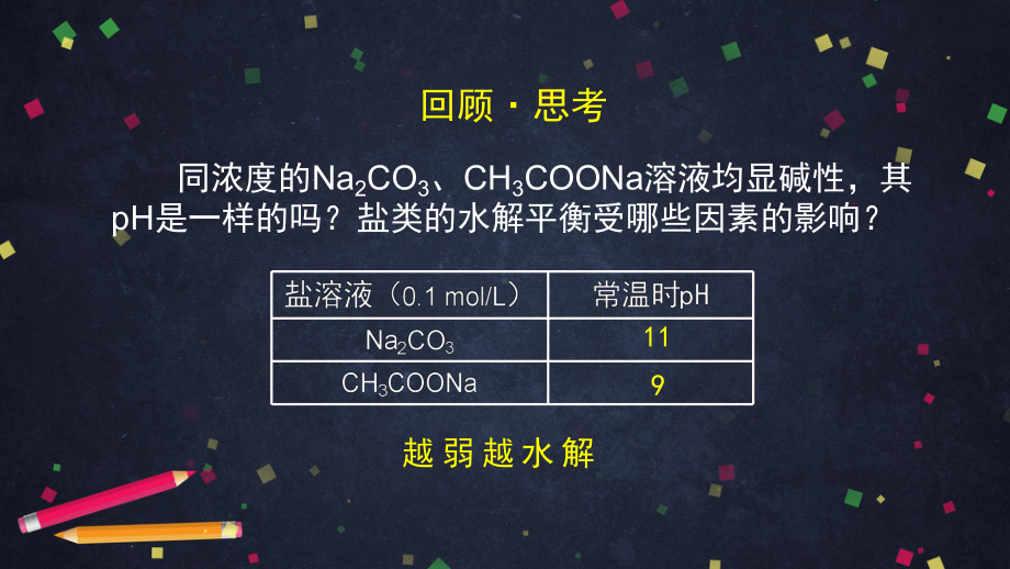 （2019）新鲁科版高中化学高二选择性必修一第三章第2节盐类的水解 ppt课件.ppt_第2页