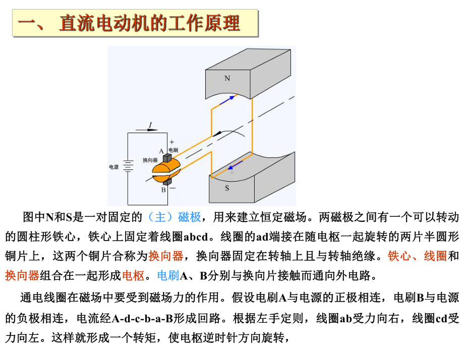 直流电动机的启动课件.pptx_第3页