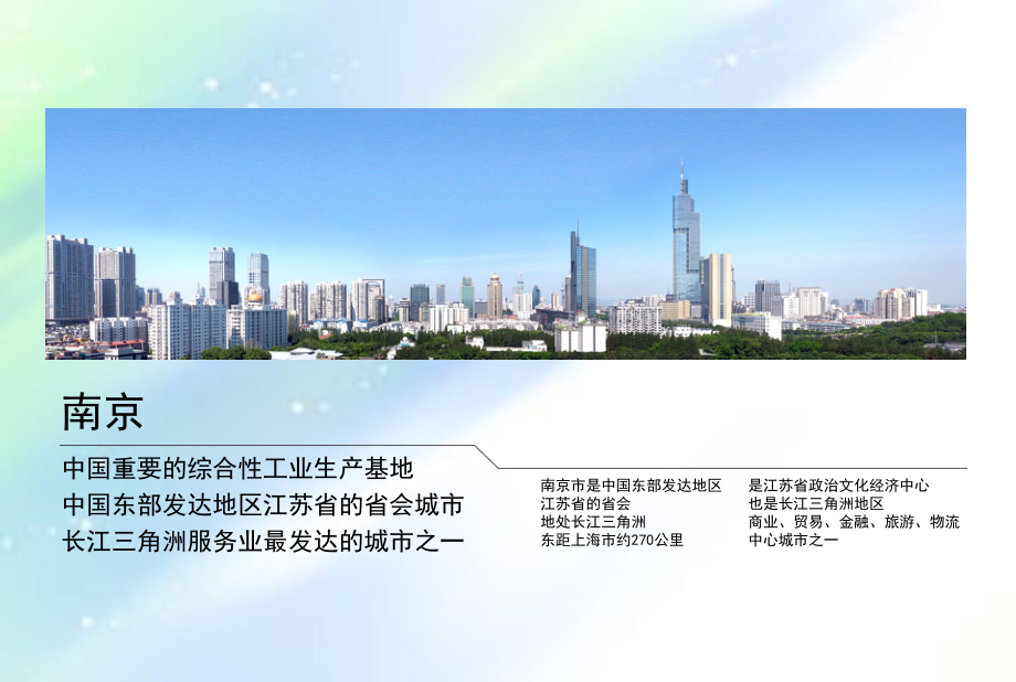 溧水经济开发区ppt课件.ppt_第2页