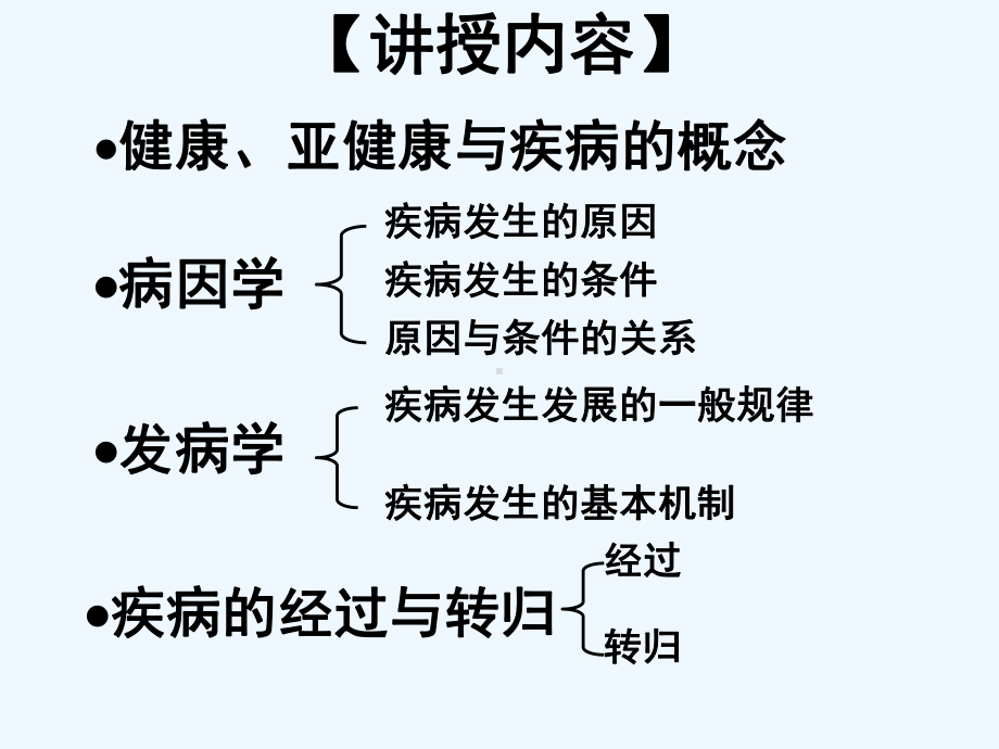 病理学与病理生理学-疾病概论[可修改版ppt]课件.ppt_第3页