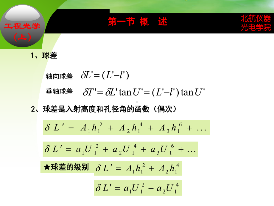 第18次课(第七章)工程光学课件.pptx_第3页