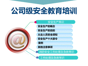 玻璃加工企业公司级安全教育培训-教学PPT课件.pptx