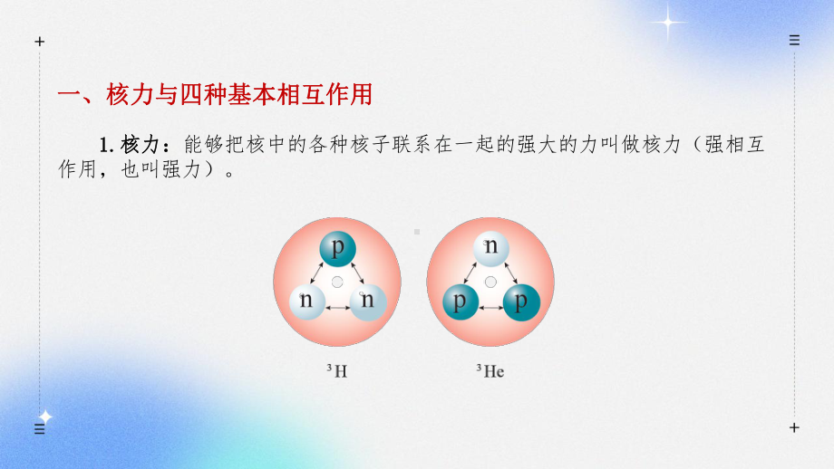 《核力与结合能》优质课课件.pptx_第3页