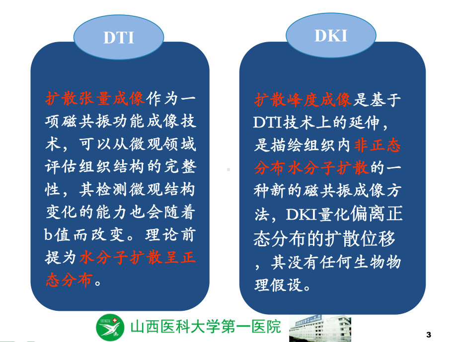 磁共振扩散峰度成像在脑肿瘤的研究进展课件.ppt_第3页