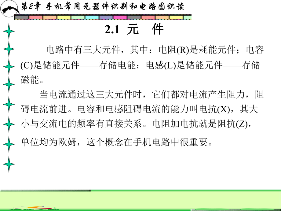 第2章-手机常用元器件识别和电路图识读-课件.ppt_第2页