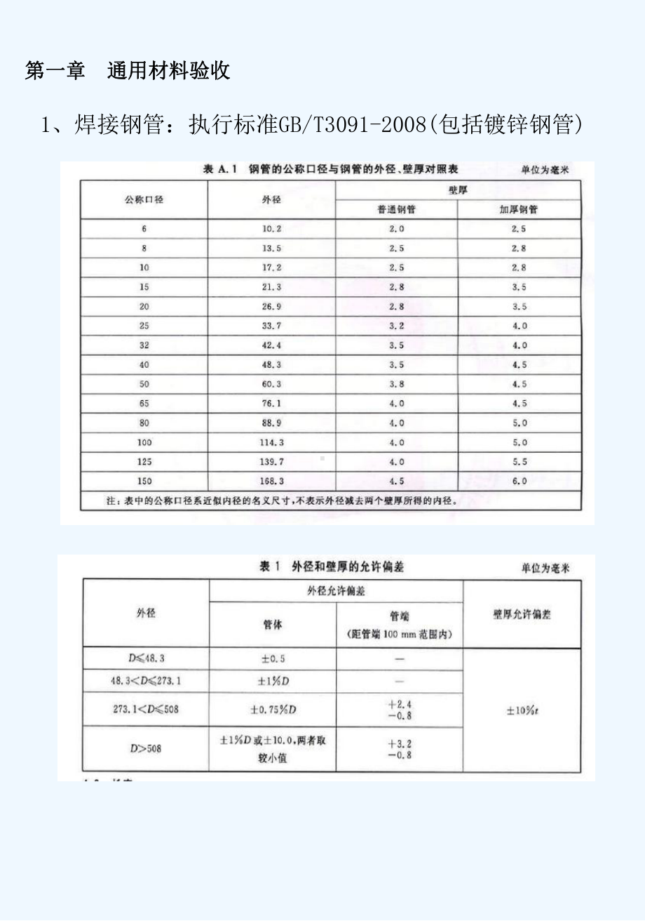 给排水及采暖施质量标准及常见问题[可修改版ppt]课件.ppt_第2页