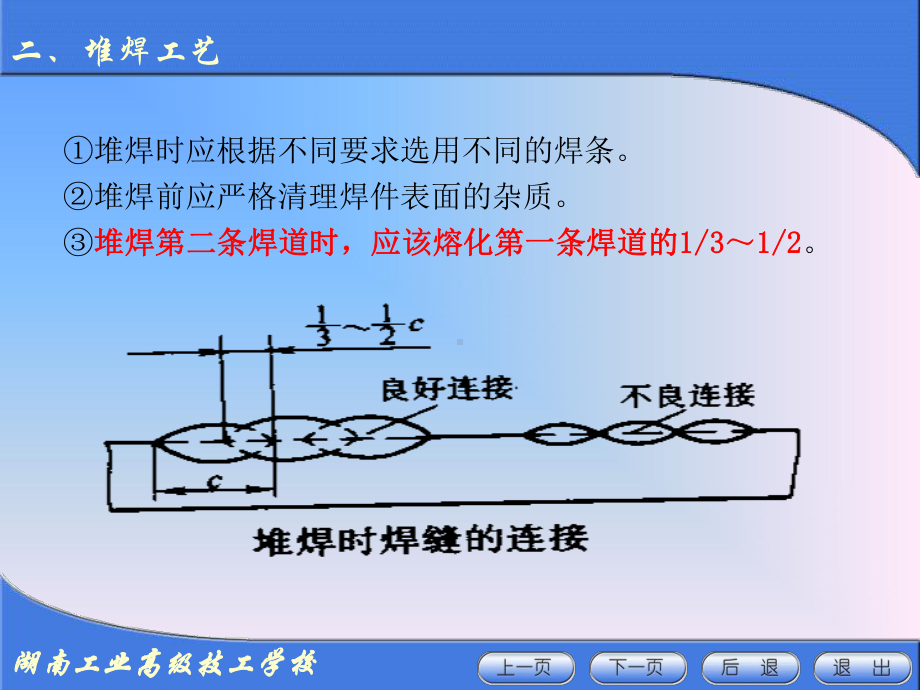 焊条电弧堆焊课件.pptx_第3页