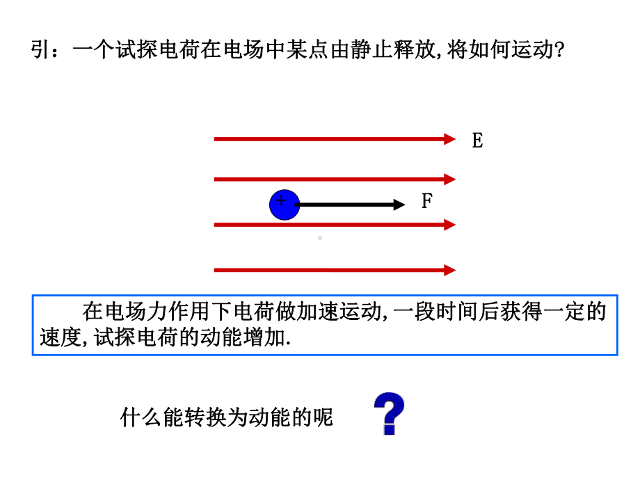 电势能和电势ppt课件.pptx_第2页